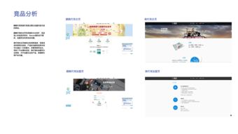 2017交互作品集網(wǎng)站建設指南 回顧與前瞻